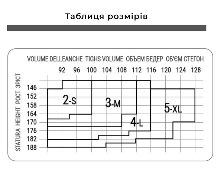 Колготки 20 ден для вагітних зі вставкою для животика Giulia Mama 20 чорного кольору розмір 5 MAMA 20 фото